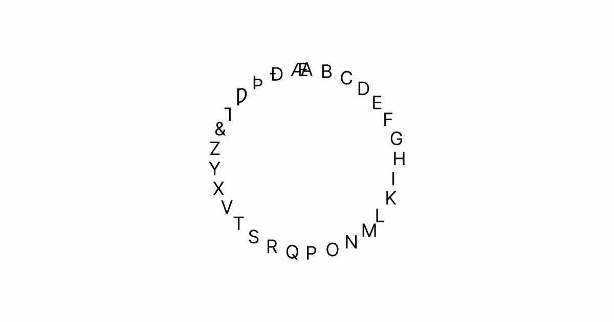 Circular/Arc Text