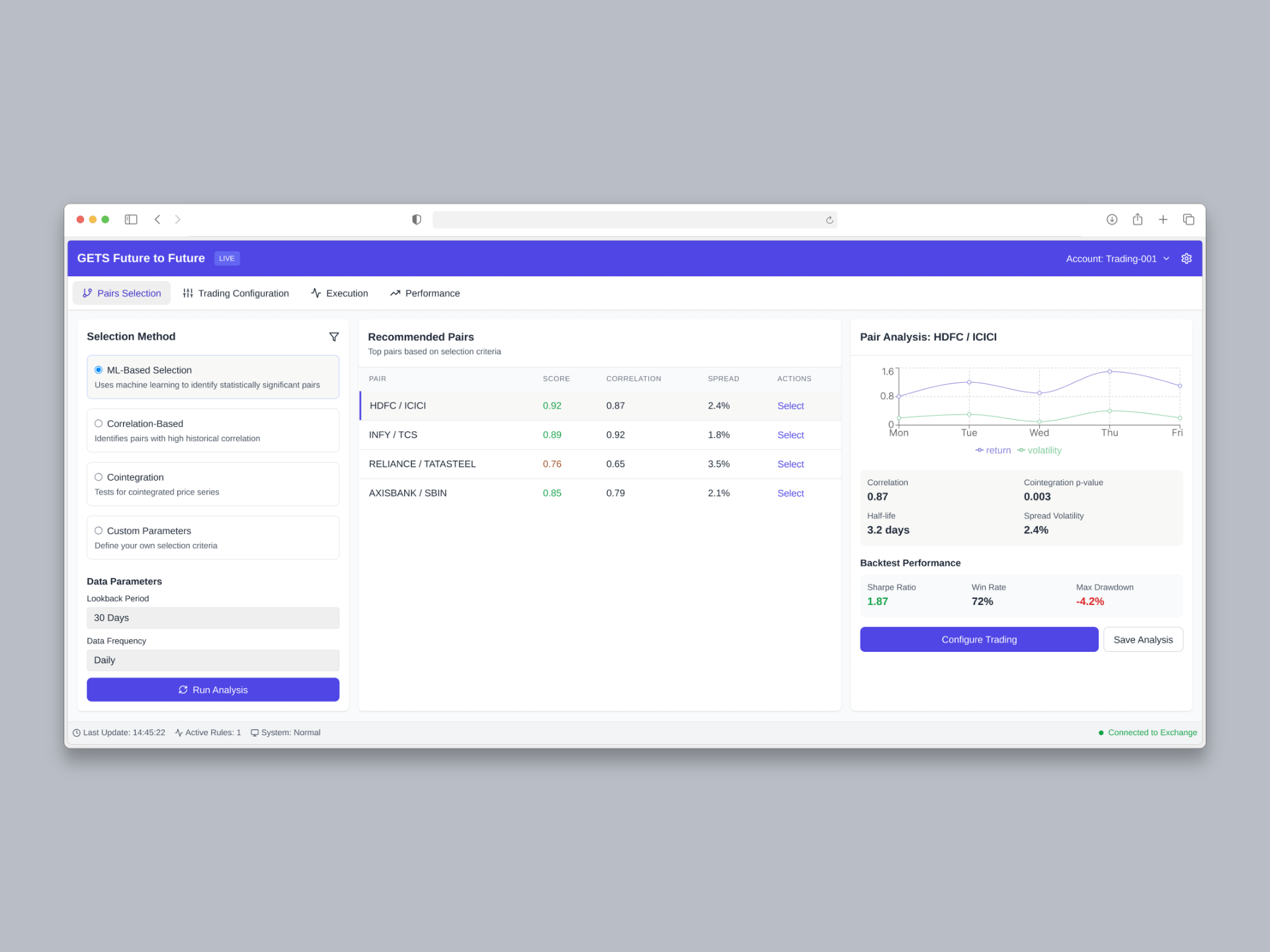 Pair Trading Platform (Irage Securities)